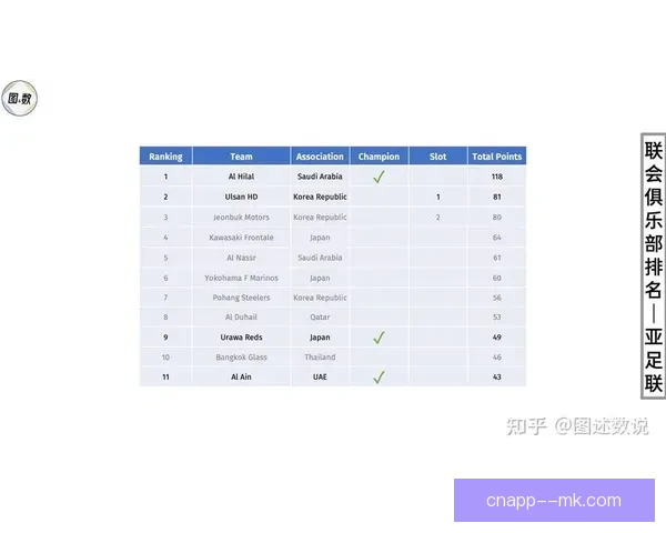 最新世俱杯赛程调整对各大球队备战压力及表现的深远影响分析